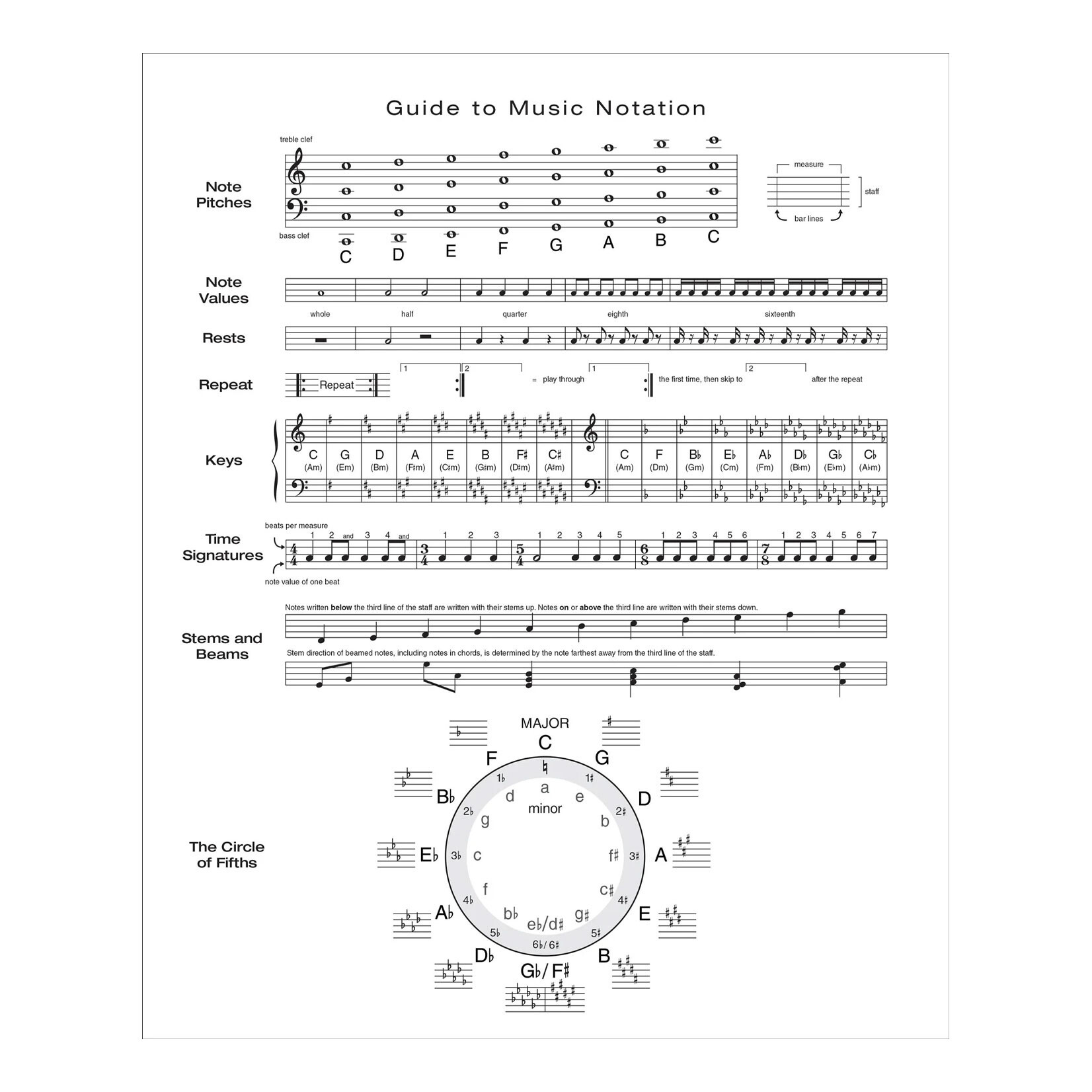 Peter Pauper Press Music Manuscript Notebook - Regular Staff