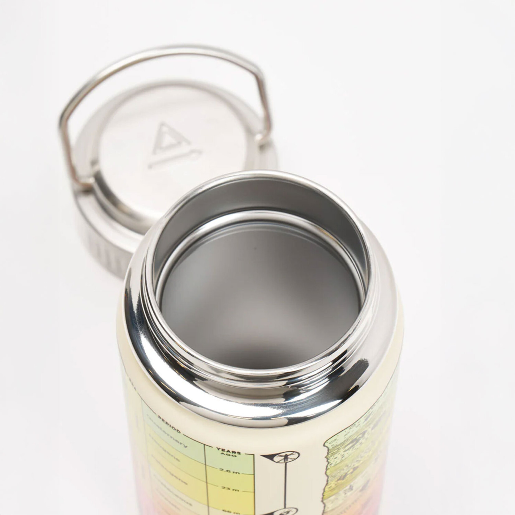 Cognitive Surplus Steel Bottle - Core Sample (12oz/18oz/32oz)