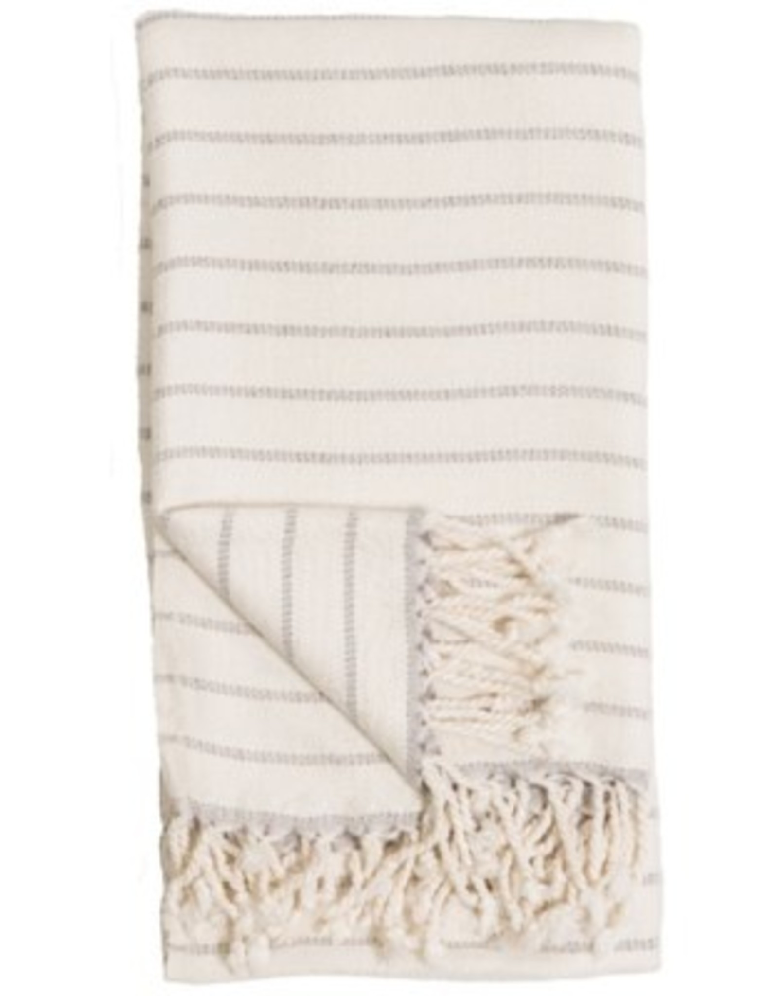 Pokoloko Turkish Towel Pokoloko Bamboo Striped Mist TTBS2