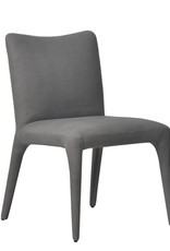 LH Imports LH Milan Dining Chair Pewter Leather Set/4