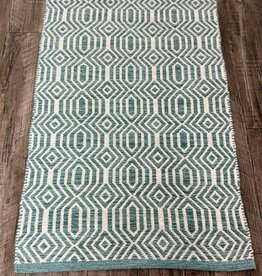 Rugs Avocado Dhurrie Cotton 2 x 3 Luxe Soft Teal