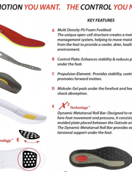 XELERO Steadfast Mens Fitgo Black X52860