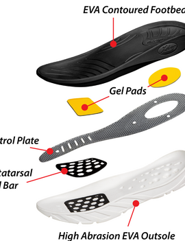 XELERO TRU TREK Womens Black/Light Blue X073