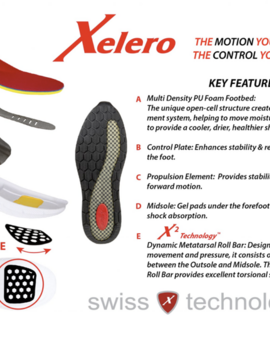 XELERO Steadfast Womens Pink X96064