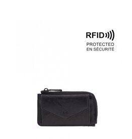 SQ Inc Evelyn Wallet