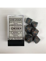 Chessex Opaque Poly 7 set: Dark Grey w/ Copper