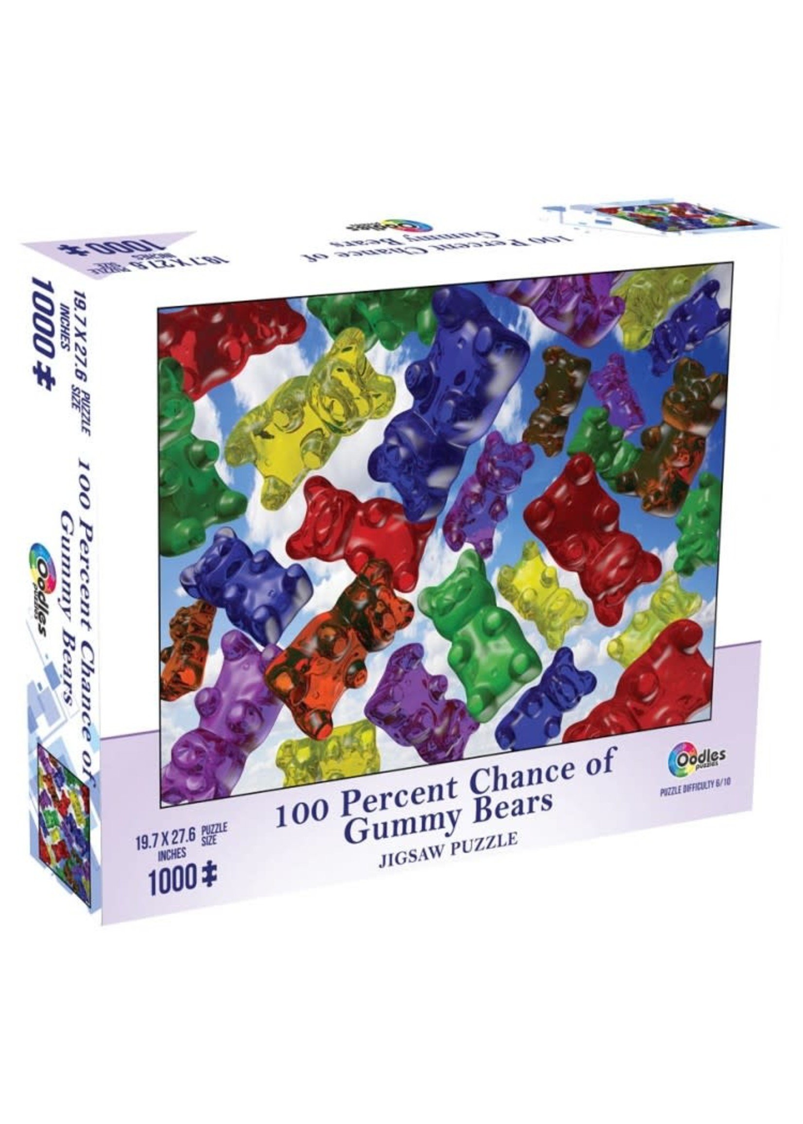 Mchezo 1000pc puzzle 100% Chance of Gummy Bears