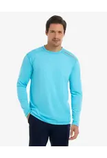 Bloq UV BloqUV Men's Jet Tee Long Sleeve Crew Light Turqouise