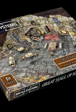Battle Systems Great hall of Khaarastad