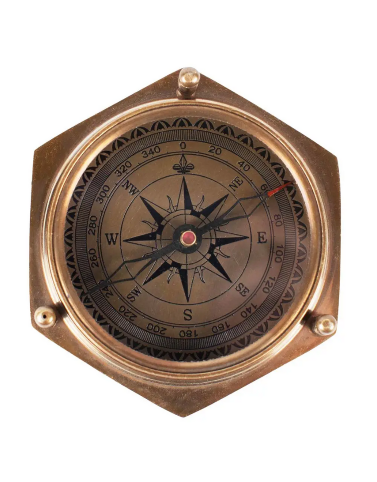 TTV USA Compass and Calendar - India