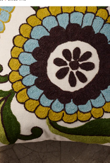 Pillow Baga Embroided Green Cotton Wool  Green - India