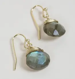 India Earrings Intuition -India