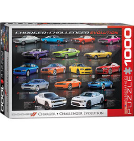 Eurographics Dodge Charger Challenger Evolution