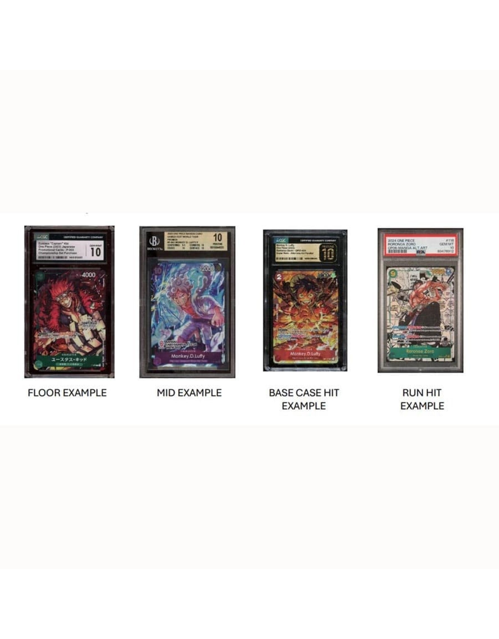 Bandai Carboard Gems: One Piece Swordsman Box