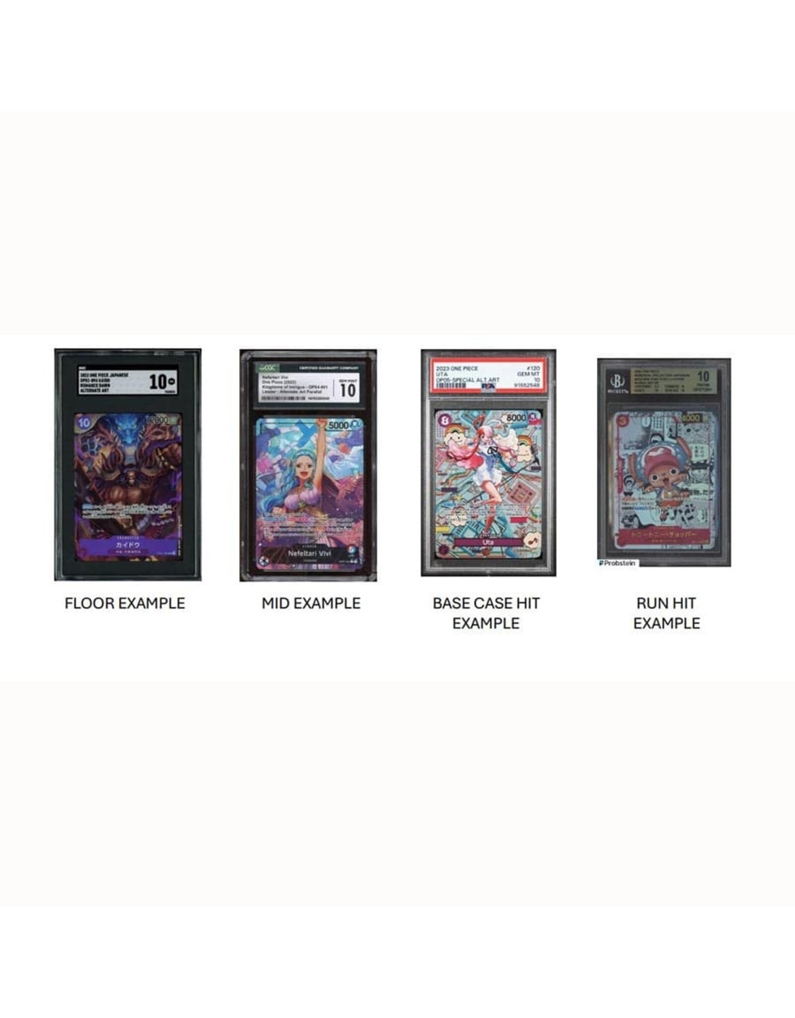 Bandai Cardboard Gems: One Piece: Pirate Repack