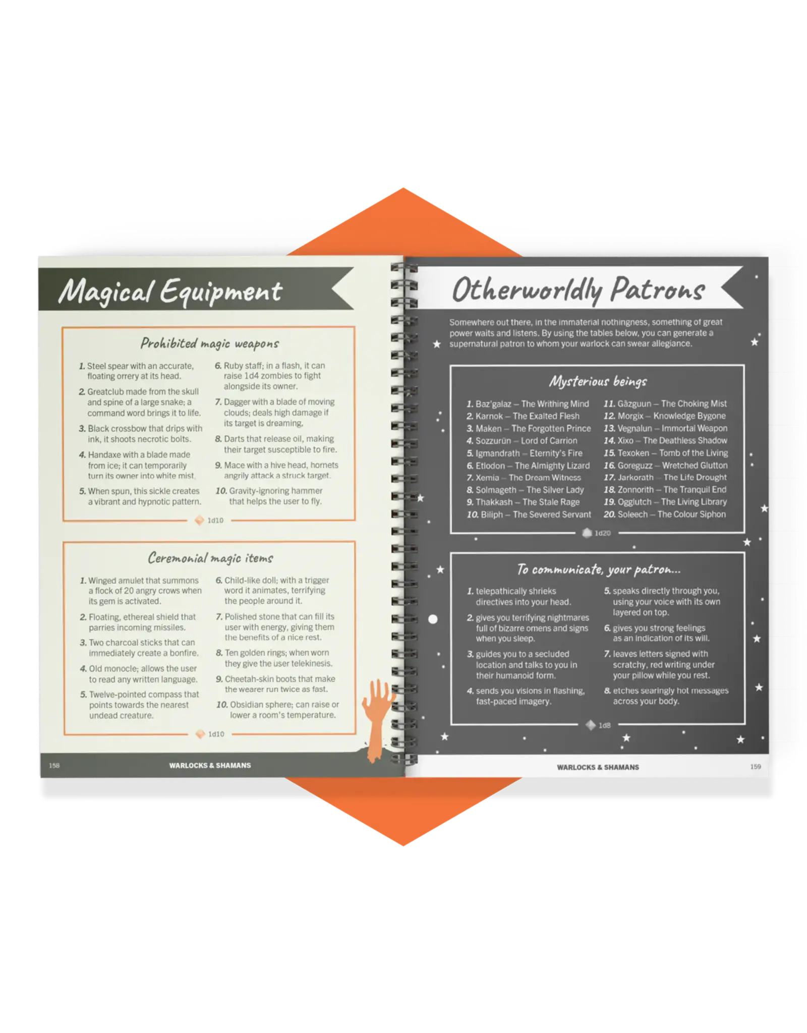 Roll & Play Press The Fantasy Character Kit