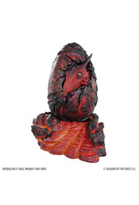 D&D Replicas Of The Realms Red Dragon Egg (4)