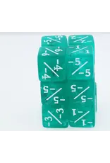 Foam Brain Turquoise Marilyn -1/-1 Magic Counters