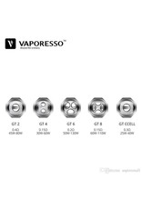 Vaporesso Vaporesso GT Core Replacement Coils 3 pack
