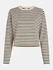 Penn & ink Crop sweater strip