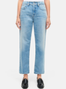 Cambio GINI JEANS