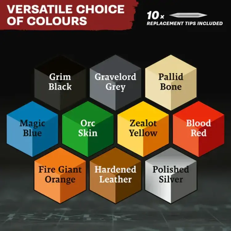 The Army Painter: Speedpaint Marker - Starter Set