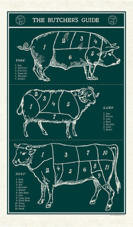 CAVALLINI PAPERS & CO. CAVALLINI Butcher's Guide Tea Towel