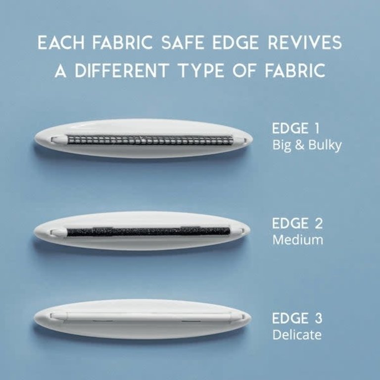 GLEENERS Fabric Shaver & Lint Brush