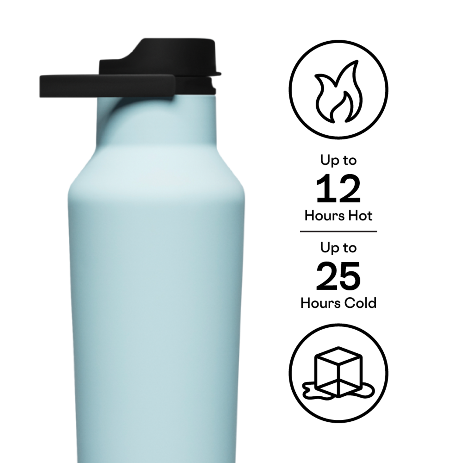 Corkcicle Sport Canteen 32oz - Powder Blue – Gifting by THREAD