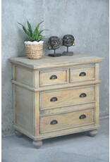 TAB382 Charleston Nightstand 4drwr 32.2x18.8x31.1"H