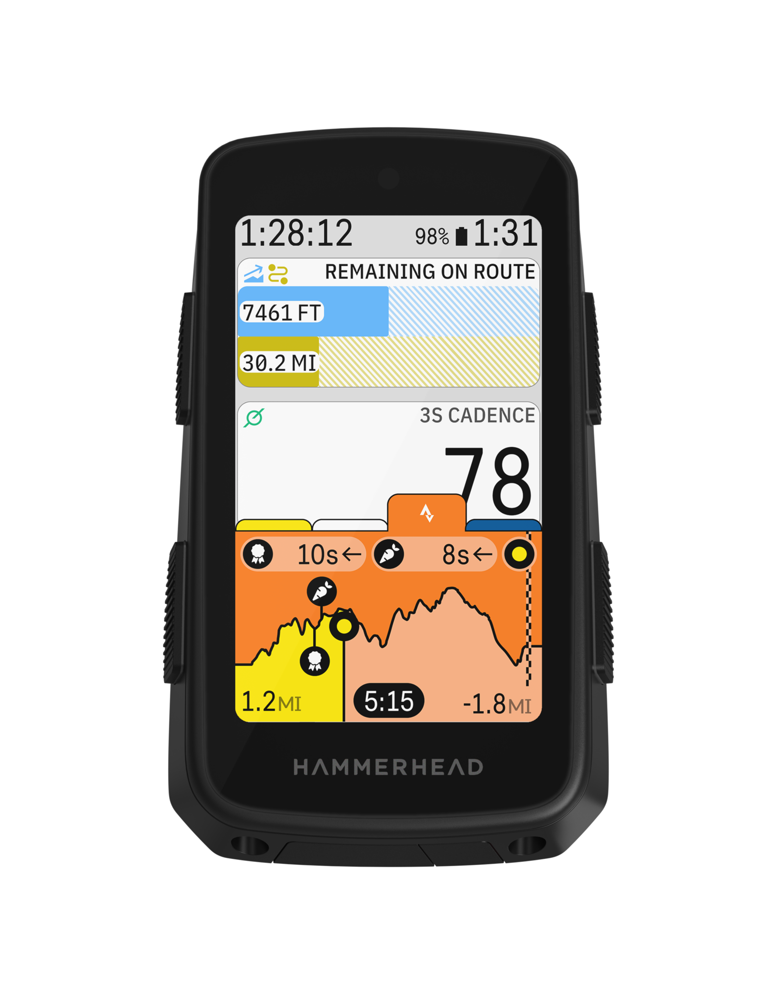 Hammerhead Hammerhead Karoo