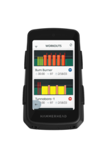 Hammerhead Hammerhead Karoo B1