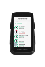 Hammerhead Hammerhead Karoo B1