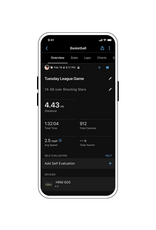 Garmin Garmin HRM 600