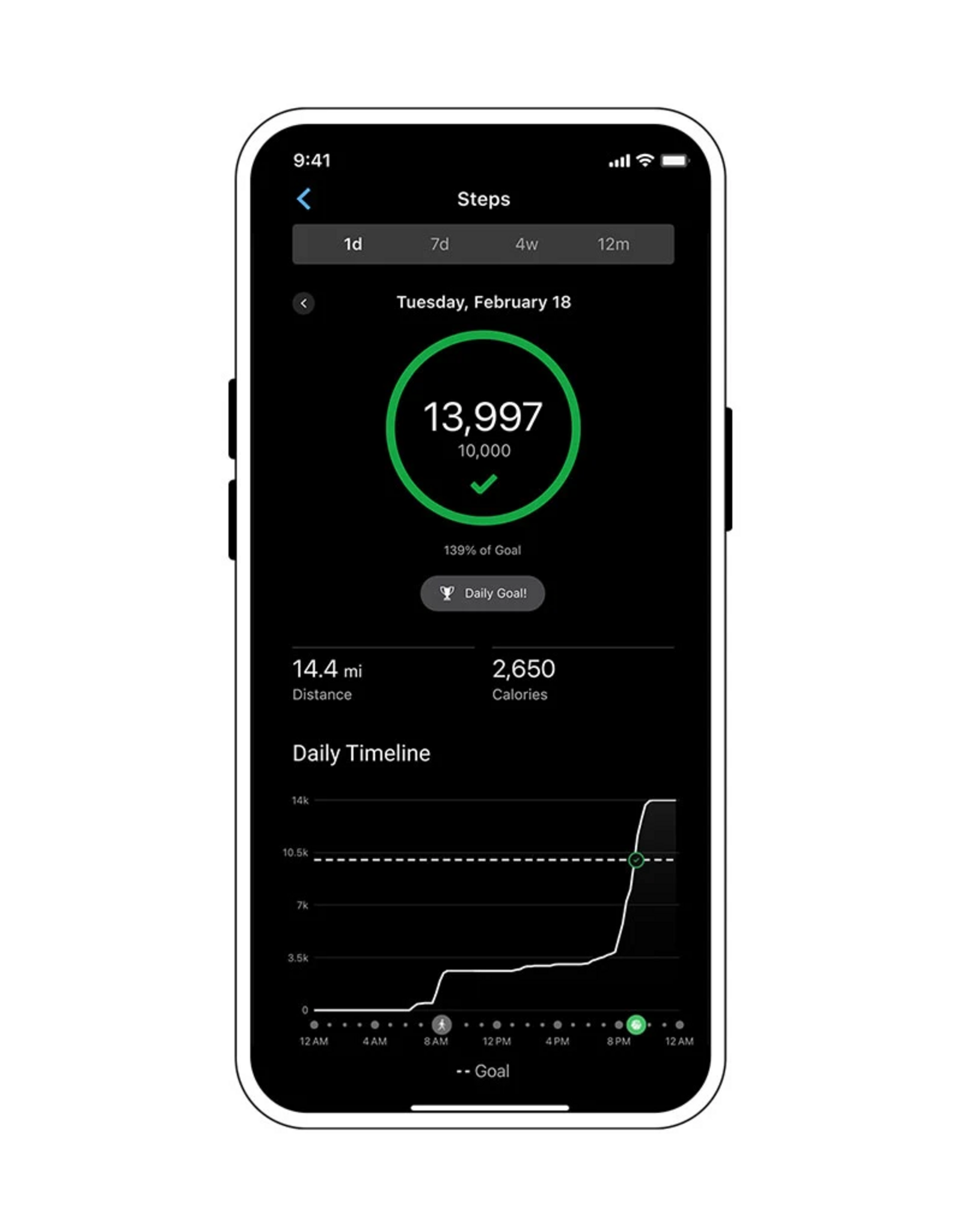 Garmin Garmin HRM 600