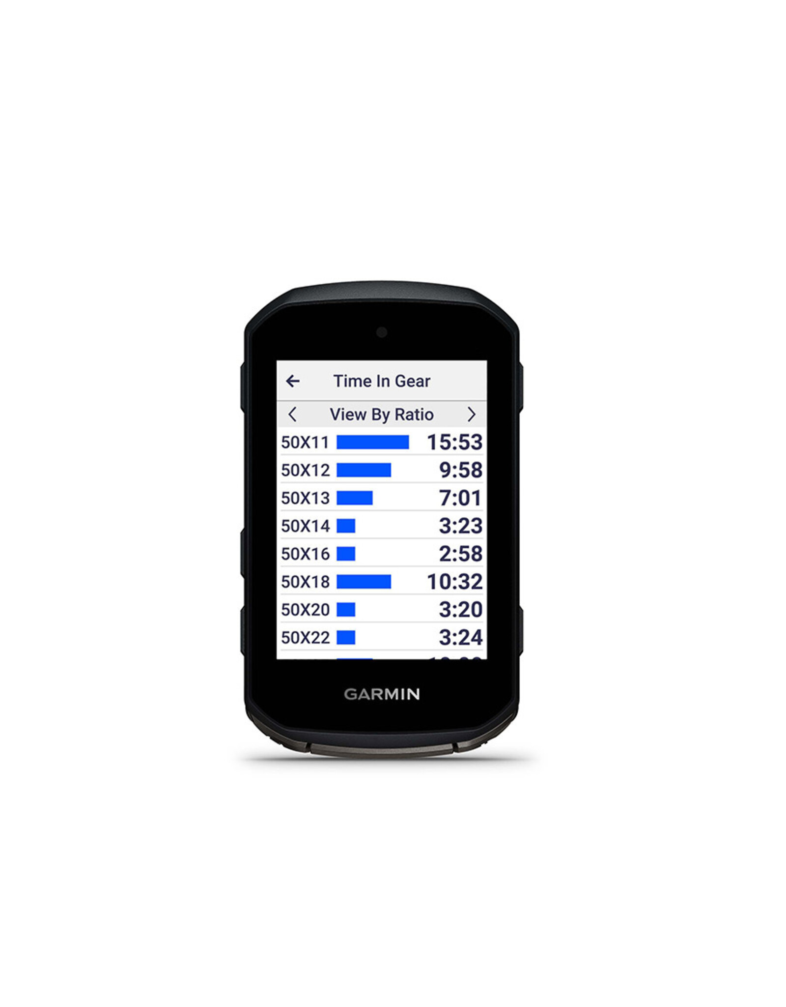 Garmin Edge 850