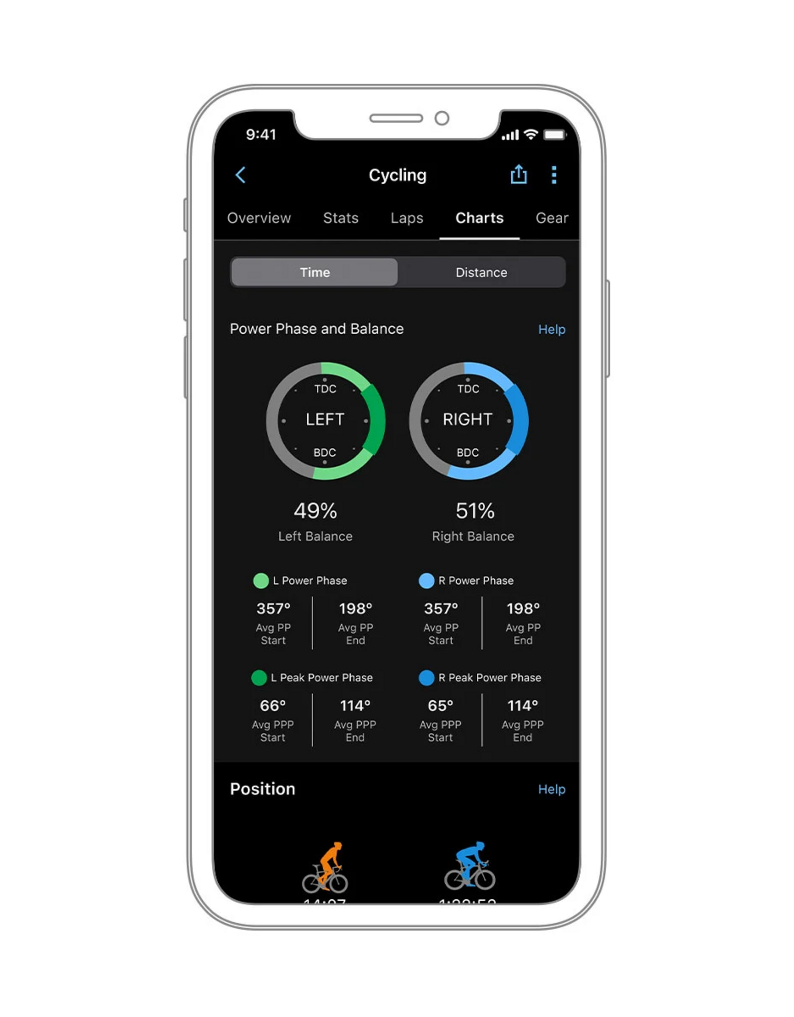 Garmin Garmin Rally XC210