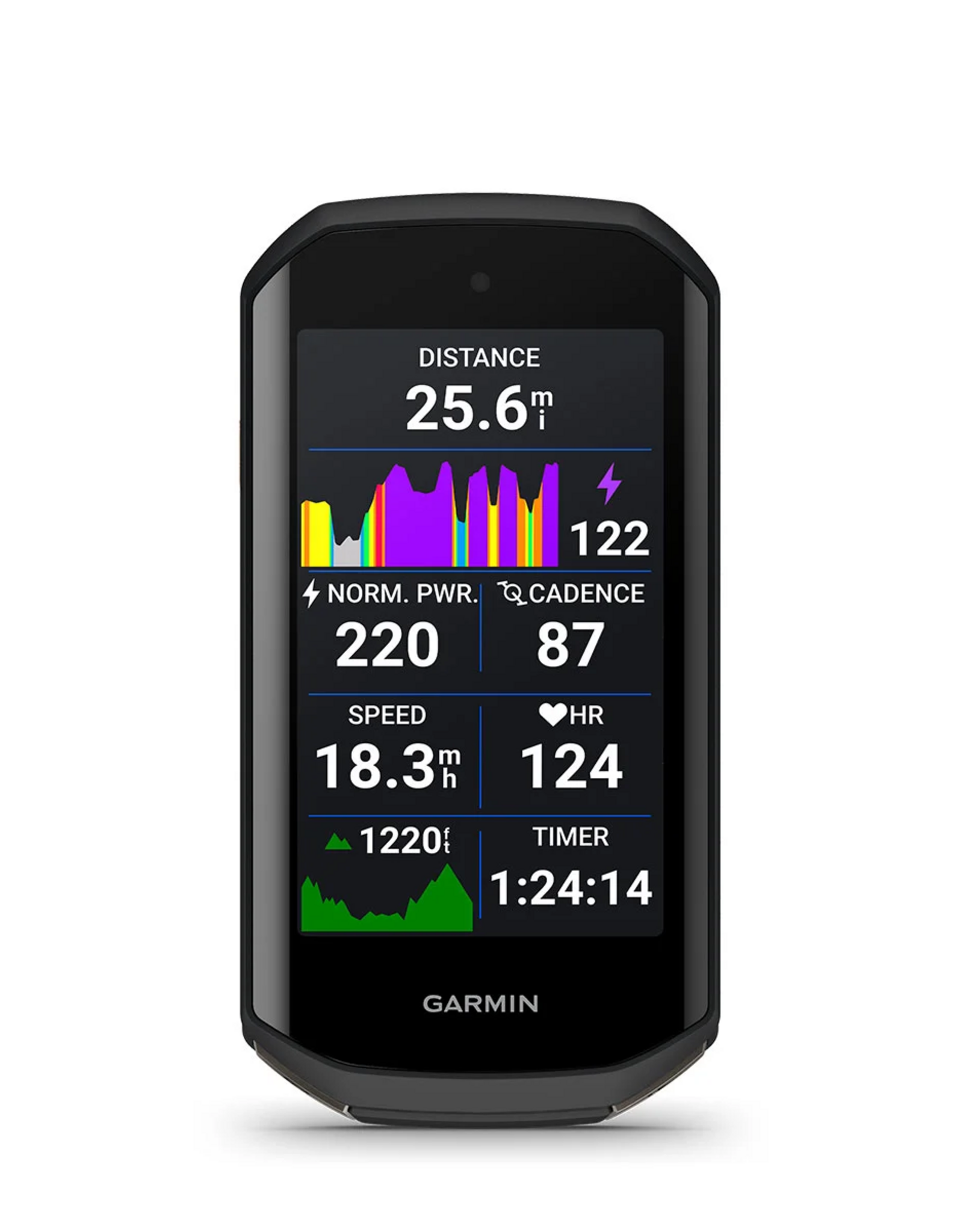 Garmin Garmin Rally RK210 Look/Keo