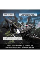 NiteRider NiteRider Lumina Max 2500 w/NiteLink