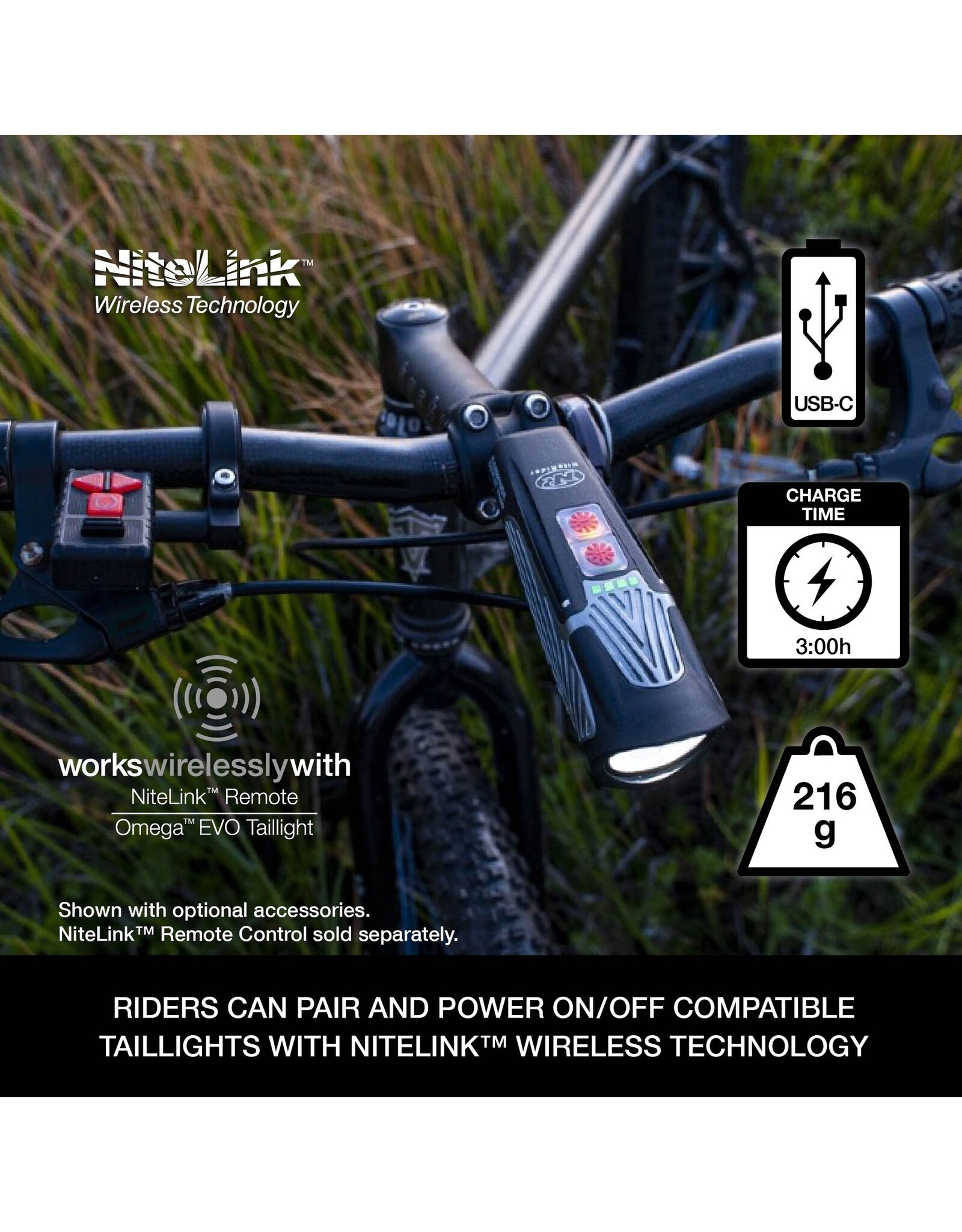 NiteRider NiteRider Lumina Max 2500 w/NiteLink