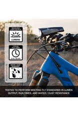 NiteRider NiteRider Lumina Max 2500 w/NiteLink