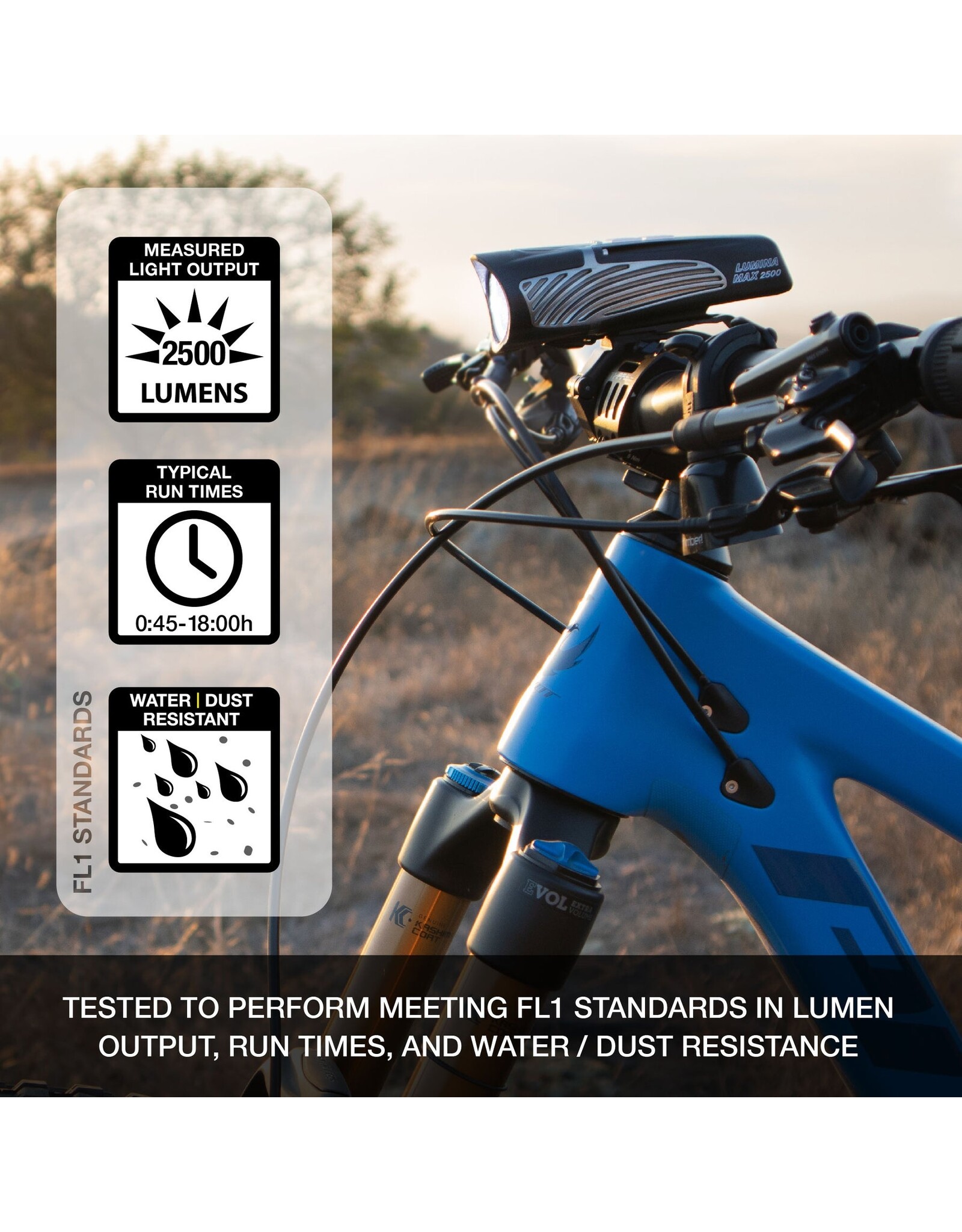 NiteRider NiteRider Lumina Max 2500 w/NiteLink