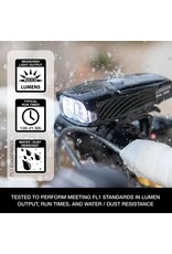 NiteRider NiteRider Lumina Dual 2000