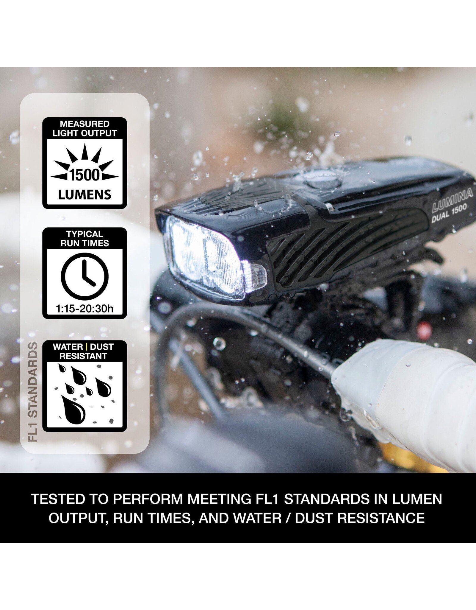 NiteRider NiteRider Lumina Dual 1500