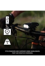 NiteRider NiteRider Lumina Dual 1500