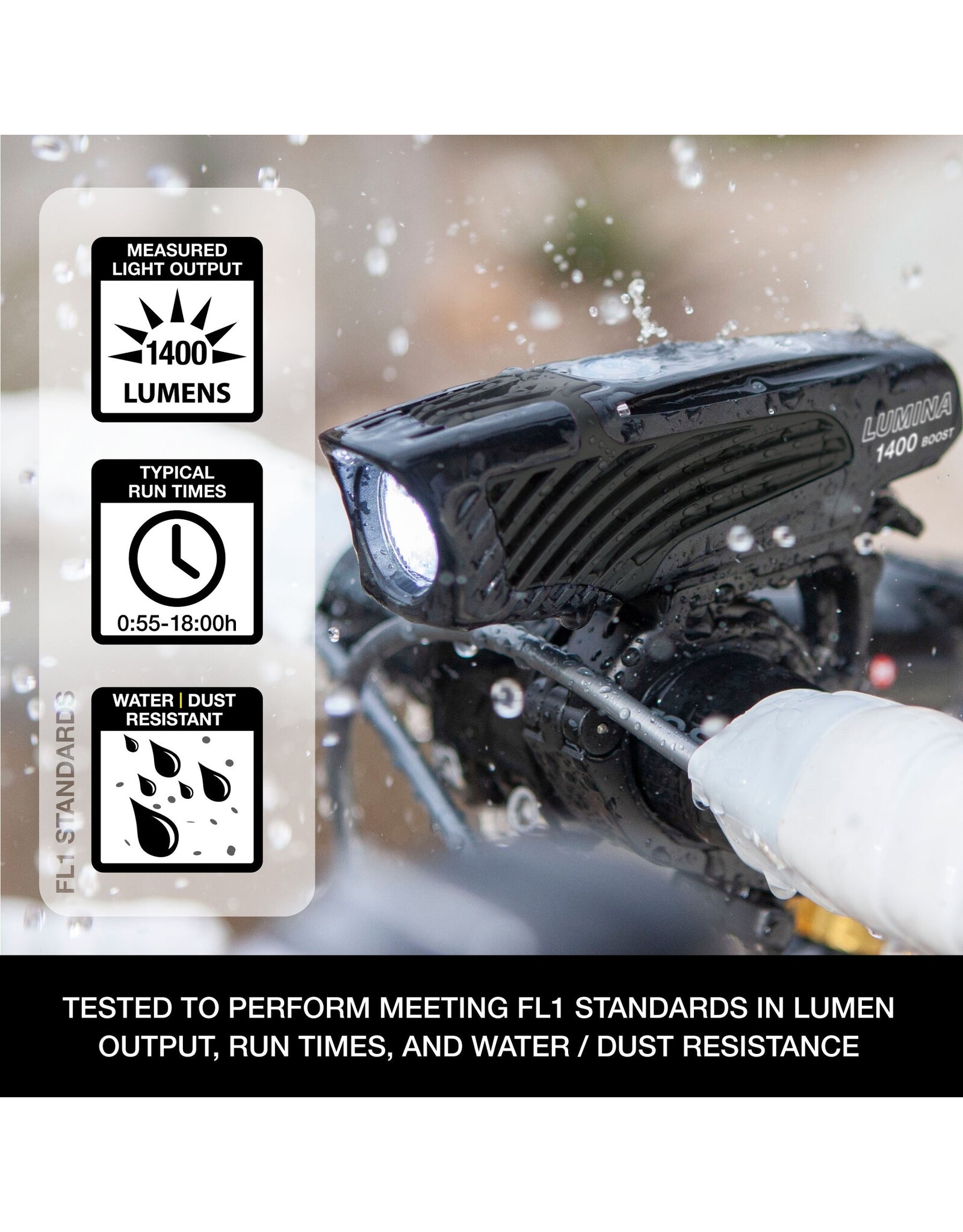 NiteRider NiteRider Lumina 1400 Boost