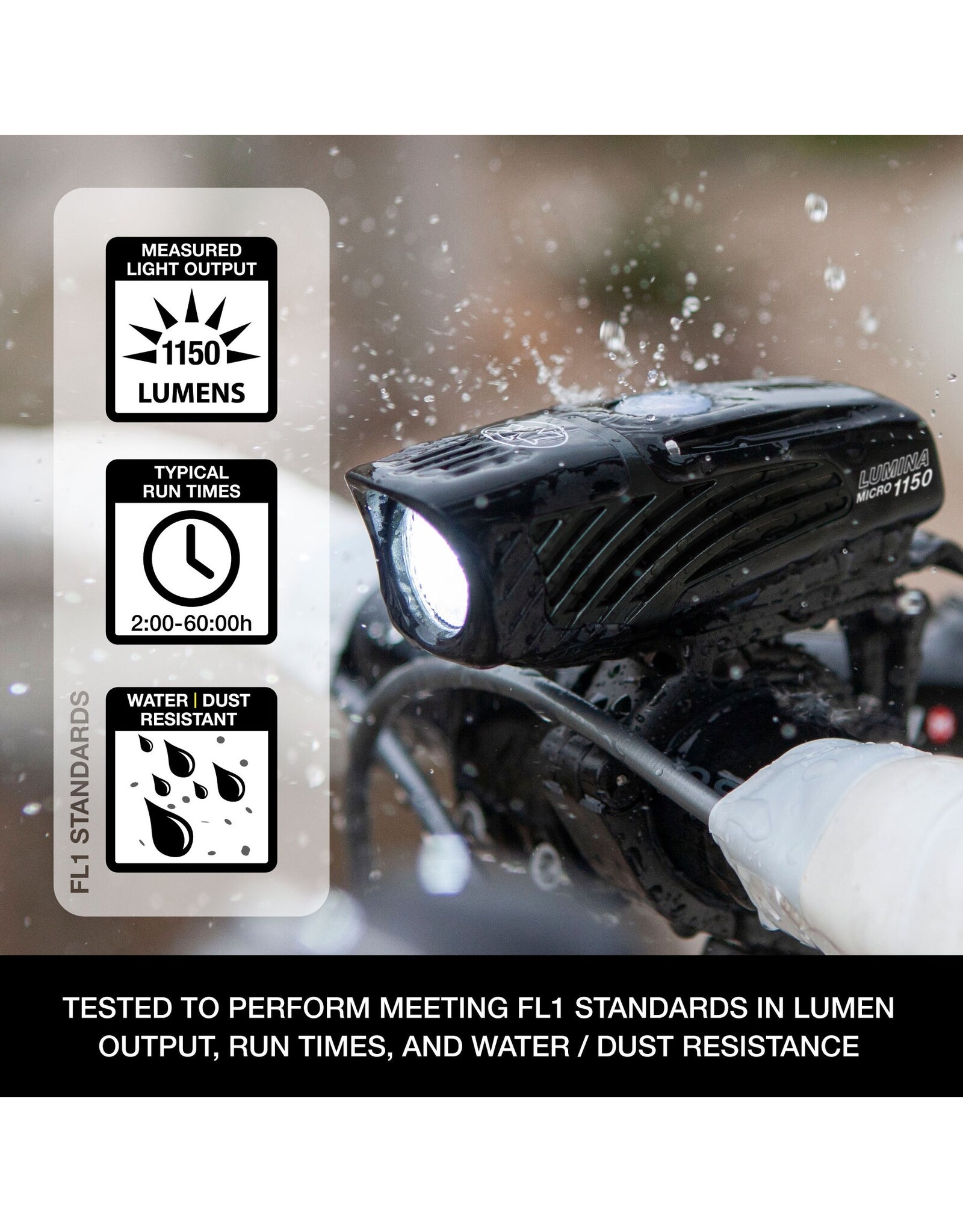 NiteRider NiteRider Lumina Micro 1150