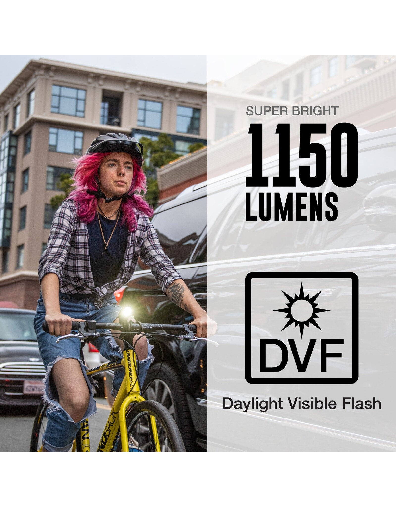 NiteRider NiteRider Lumina Micro 1150