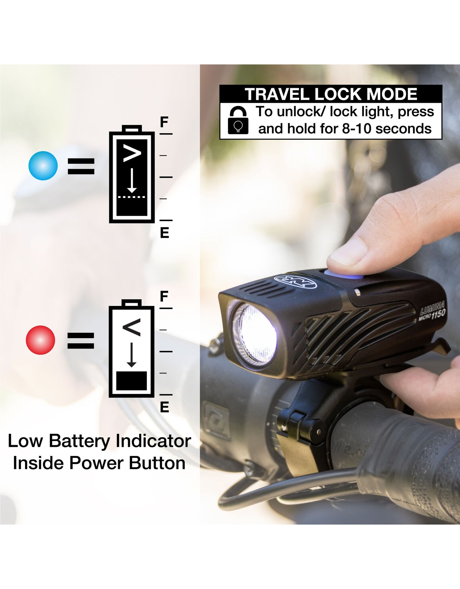 NiteRider NiteRider Lumina Micro 1150