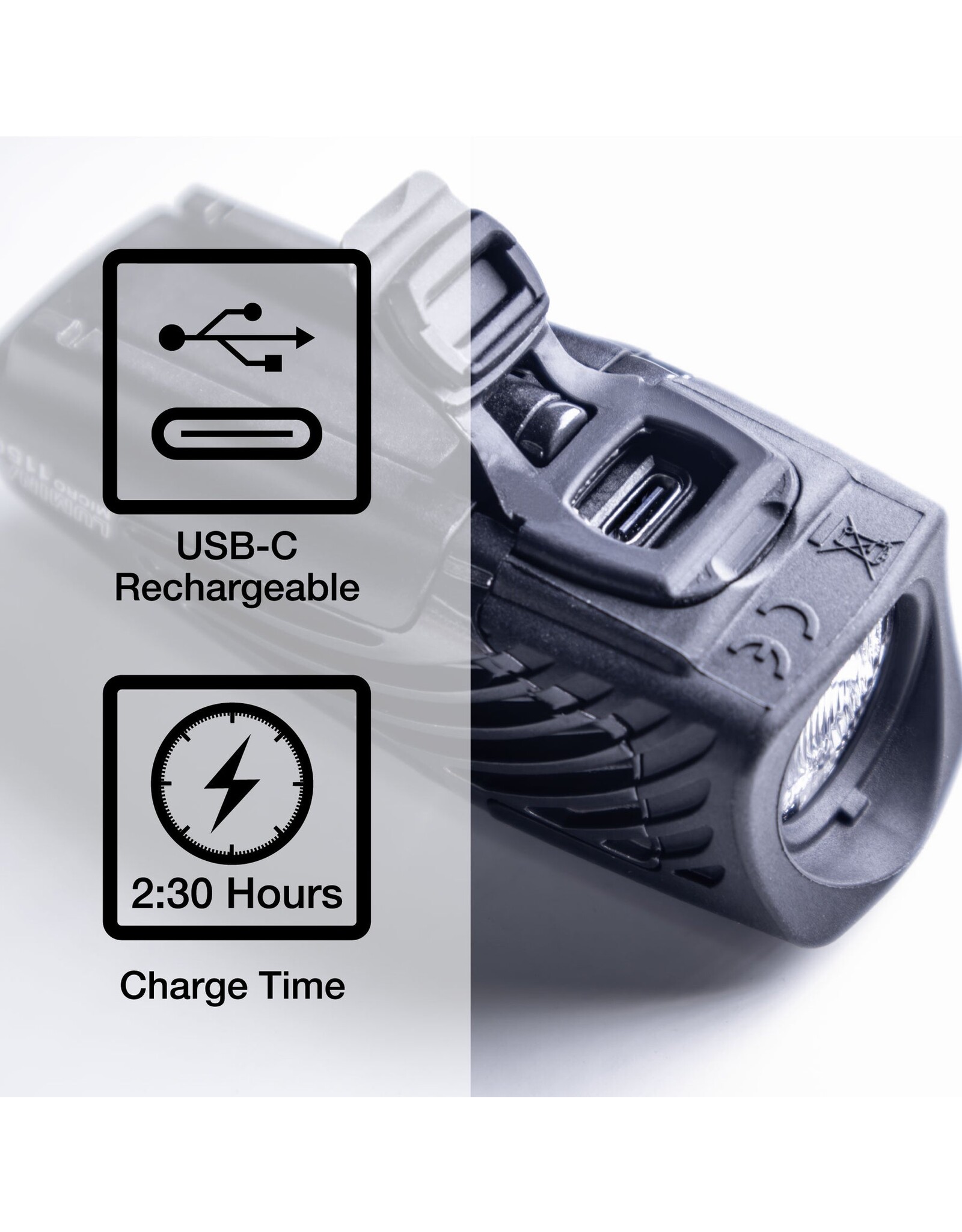 NiteRider NiteRider Lumina Micro 1150